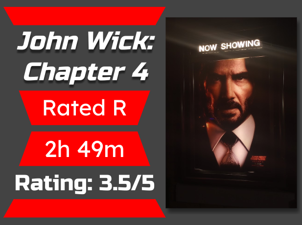 John Wick (2014) – Review – Inconsistent Pacing