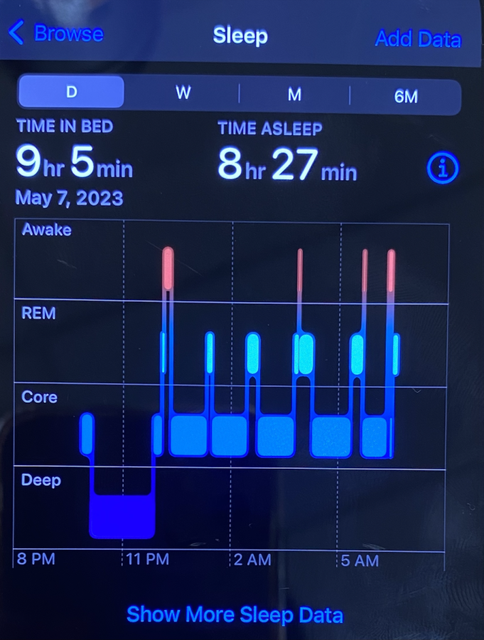 The apple watch can track sleep patterns and the duration of certain sleep cycles. Once tracked, it syncs to the iphone on the health app.
