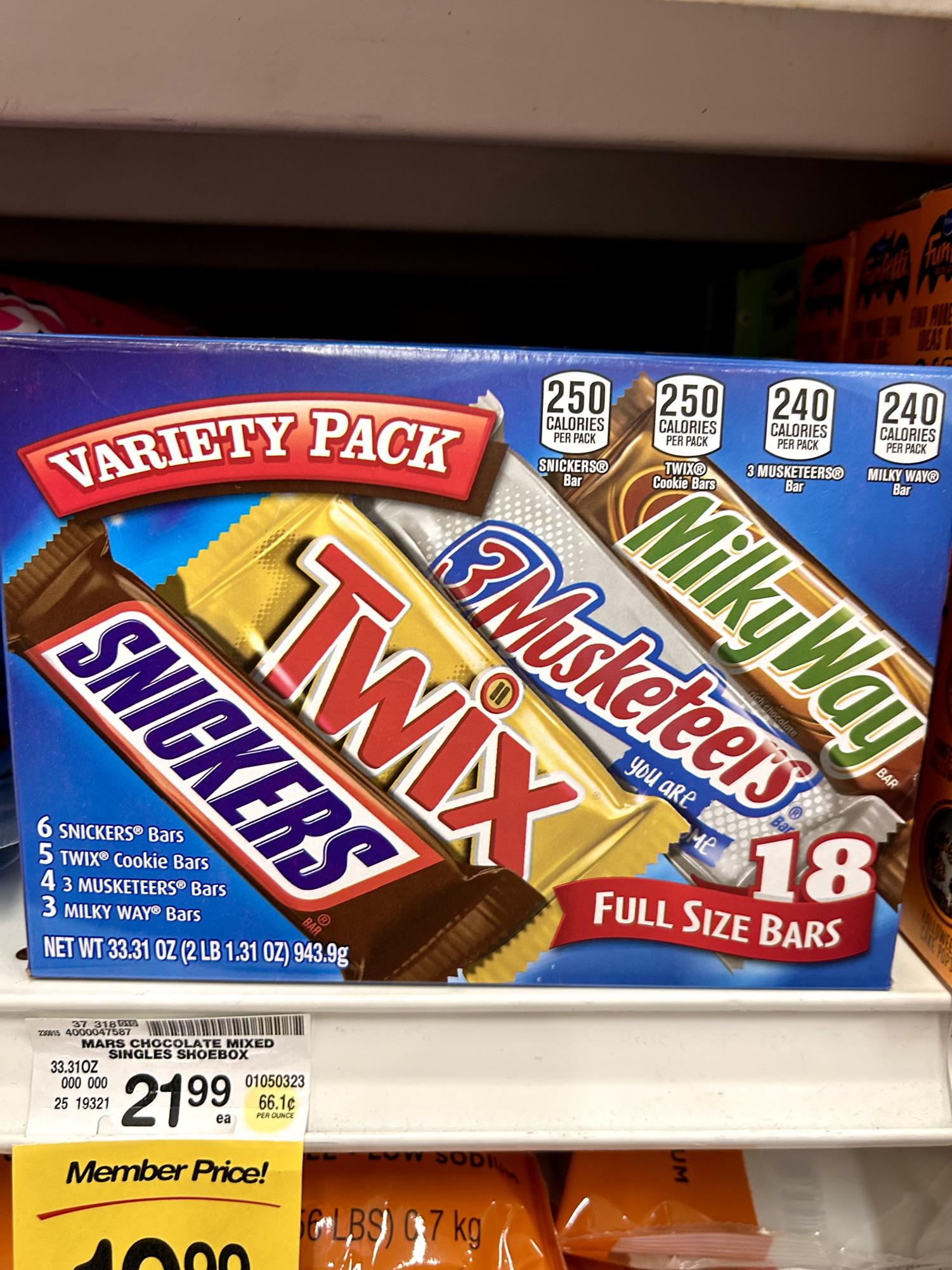 Food Review: Favorite Halloween candies ranked by AV students
