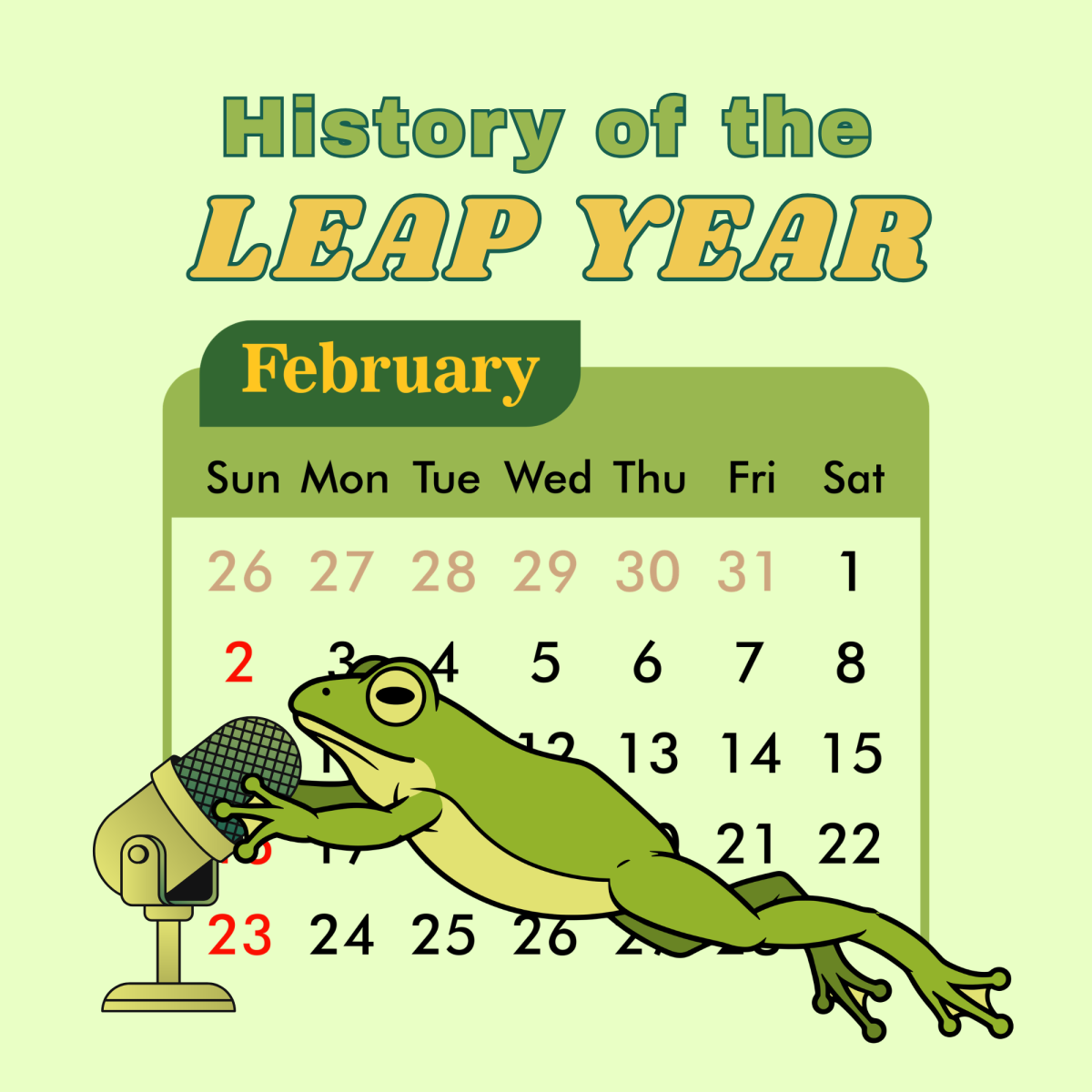 History of the Leap Year: Why Does It Exist?