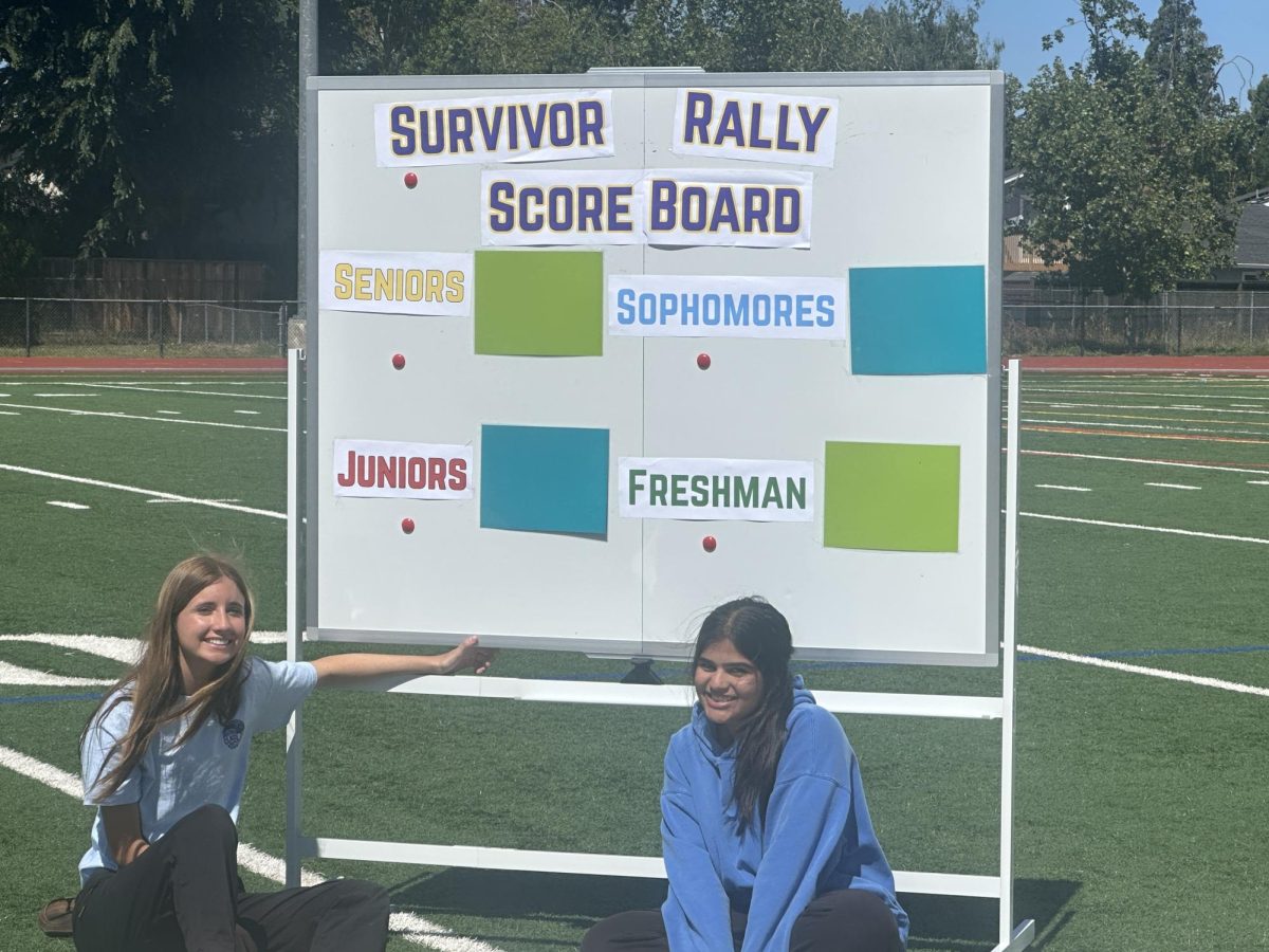 Elena Eichler ('28) and Vanya Sharma ('28) monitor each class' score as the rally progresses. The senior class was one point ahead of all the other classes when the rally started, because they had the most liked Instagram post stating that "Seniors will win survivor."