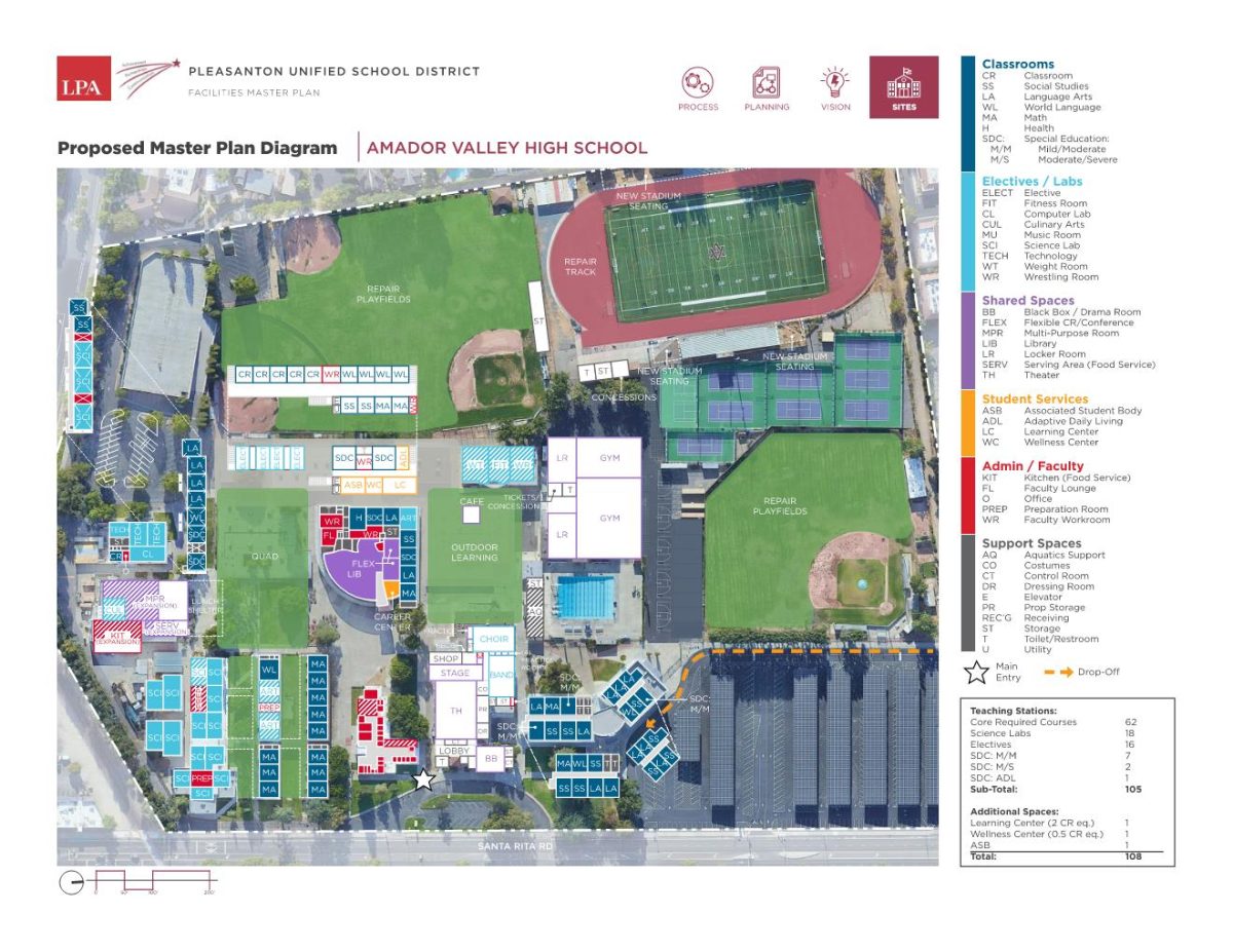 AV's proposed map.